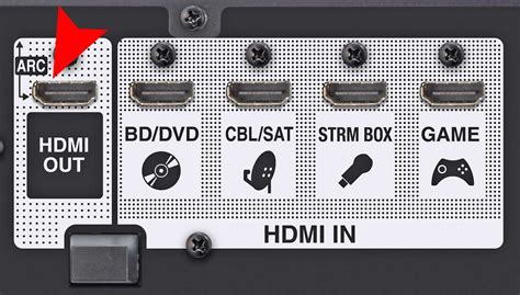 audio return channel